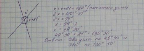 Найдите все неразвернутые углы, образованные при пересечении двух прямых, если один из них на 81 гра