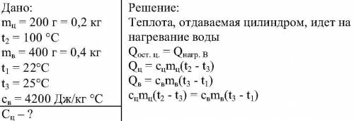 Металеву деталь масою 500 г нагріли в окропі а потім опустили у воду масою 800 г що має температуру