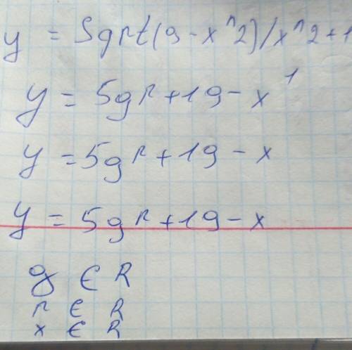 Найти область определения функции y=sqrt[9-х^2]/x^2+1