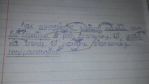 А) спешите, расставив знаки препмнания. иду я с ружьем по лесу смотрю а за кустами котенок играет от