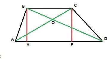 16. докажите: 1) сумма боковых сторон трапеции больше разности оснований; 2) сумма диагоналей трапец