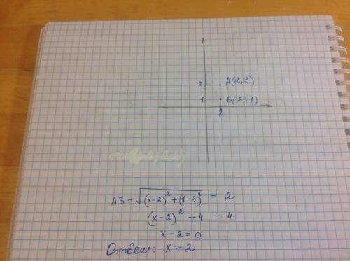 Найдите x,если а) расстояние между точками a(2; 3) и b(x; 1) равно 2; ❤️❤️❤️