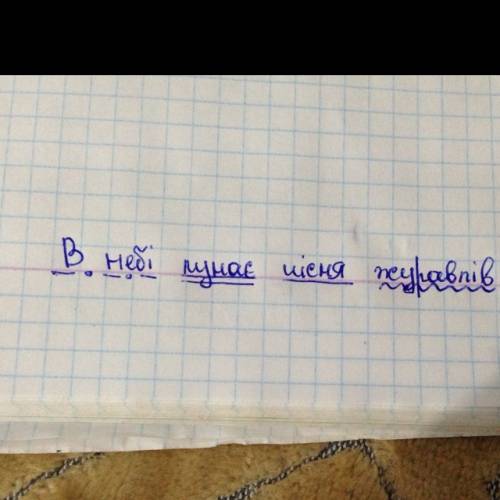 Внебі лунає тужлива пісня журавлів підкреслити головні та другорядні члени речення