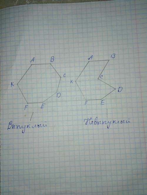 Нарисовать 2 многоугольника выпуклый и невыпуклый