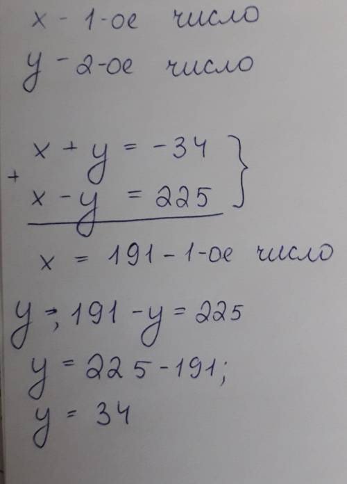 Сумма двух чисел равна -34, а их произведение равно 225. найдите эти числа. с решением,