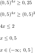 (0,5)^{4x} \geq 0,25\\\\(0,5)^{4x} \geq (0,5)^2\\\\4x \leq 2\\\\x \leq 0,5\\\\x\in (-\infty ;\; 0,5\, ]