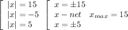 \left[\begin{array}{l} |x|=15 \\ |x|=-5 \\&#10;|x|=5\end{array} \left[\begin{array}{l} x=\pm15 \\ x - net \\ x=\pm5\end{array}&#10;x_{max}=15