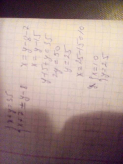 Решите методом уравнения: сумма двух чисел равна 35. если одно число увеличить на 7, а другое уменьш