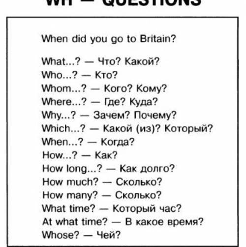 Как задать специальный вопрос на языке?