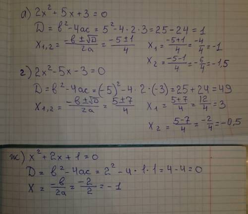 Вычислите дискриминант квадратного трехчлена: а) 2x(2) + 5x + 3 г) 2х(2)-5х-3 ж)х(2)+2х+1