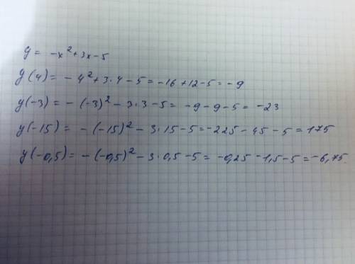 Найдите значение функции у=-x2+3x-5 при x=-2. а)4; б)-3; в)-15; г)-0,5. !