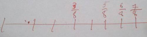 Изобразите на числовом луче точки соответствующие обыкновенным дробям 3/8 , 5/8,6/8,7/8,если длина е