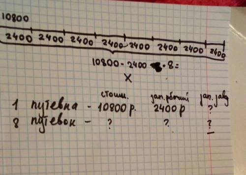 4класс сделайте на листочке и пришлите схему решение не надо умоляю , вот : завод купил 8 путевок в