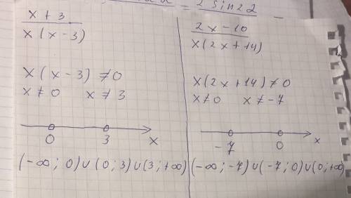 При каких значениях переменной, значение имеет смысл: x+3 x(x-3), 2x-10 x(2x+14)