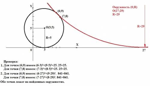 Составить уравнение окружности, касающейся оси абсцисс проходящей через точки (7; 8) и (6; 9).