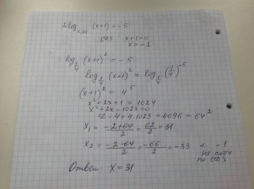 Логарифмічне рівняння 2log0.25 (x+1)=-5