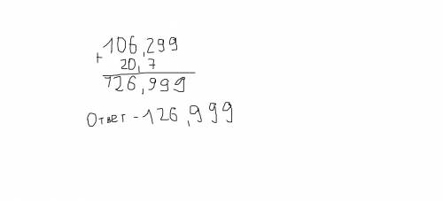 Выполните сложение: а) 20,7+106,299