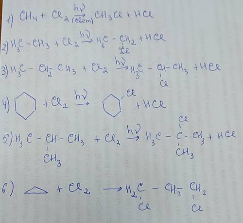 Напишите уравнение галогенирование для: метана; этана; пропана; циклогексана; метилпропана; циклопро