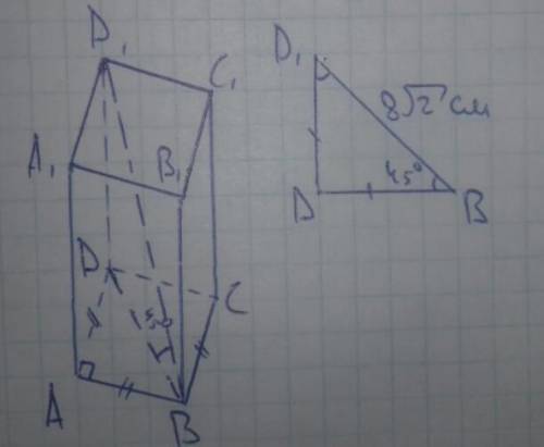 Обчислити площу бічної поверхні правильної чотирикутної призми, діагональ якої дорівнює 8√2 см і нах