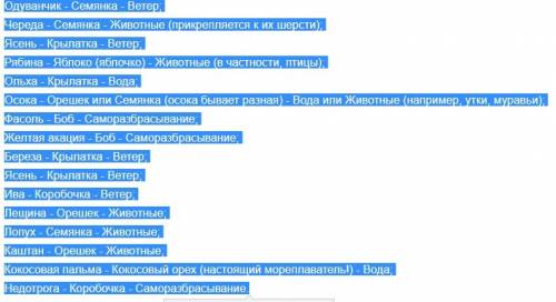 Строение плодов и их распространения 1.столбик названия растений. 2.строение плодов (нарисовать расп