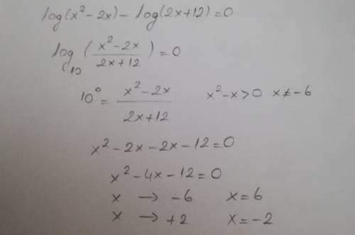 Розвяжіть рівняння lg(x^2-2x)=lg(2x +12)
