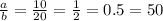 \frac{a}{b}=\frac{10}{20} =\frac{1}{2} =0.5=50