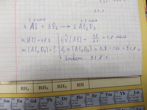 M(al)=48 г m (al2o3)=? г формула: 4al+3o2=2al2o3