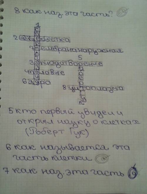 Сделайте кроссворд к биологии про пораграф клеток 5 класс. нужно! училка убьёт! все свои !