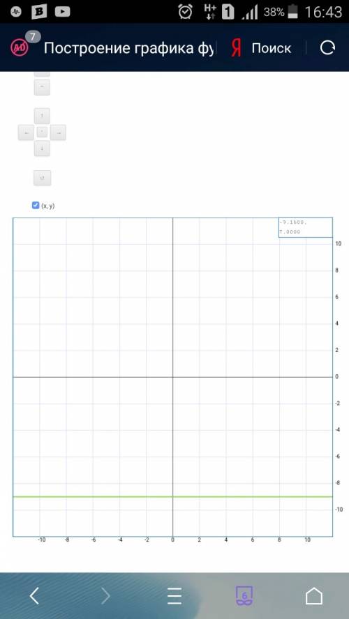 Водной системе координат постройте графики функций: а) = 19; б) y = –9.