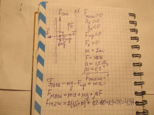 Груз массой 2 кг, прижат силой 100 н к вертикальной стене, движется вверх с ускорением 1,5 м / с ^ 2