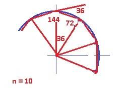 Найдите число сторон правильного многоугольника, у которого внутренний угол в 4 раза больше внешнего