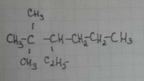 2. изобразите структурную формулу вещества по названию: 2,2-диметил-3-этилгексан.