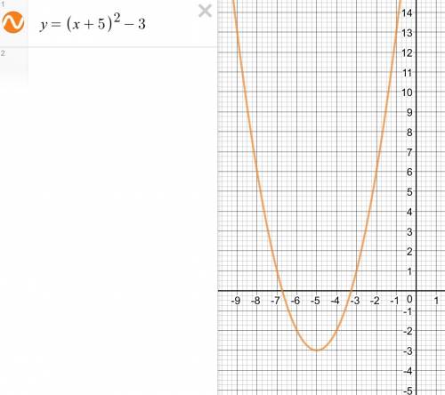 9класс, изобразить схематически графики функций а) y=2x^2 б) y=2x^2+3 в) y=(x-4)^2 г) y=(x+5)^2-3