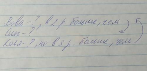 Увовы открыток в 2 раза больше, чем у олега, а у коли в 3 раза больше, чем у вовы. нарисуй схему, ко