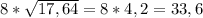 8* \sqrt{17,64}=8*4,2=33,6