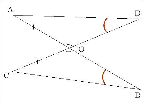 Отрезки аb и cd,равные по длине,пересекаются в точке o и ao=oc.докажите что: а) треугольник boc= тре
