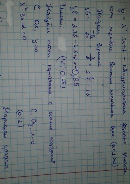 Y=x^2-3x+2постройте график квадратичной функции ​