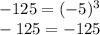 -125=(-5)^3 \\ -125=-125