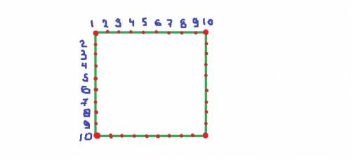Чтобы натянуть сетку вокруг участка, имеющего форму квадрата, вдоль каждой стороны надо поставить 10