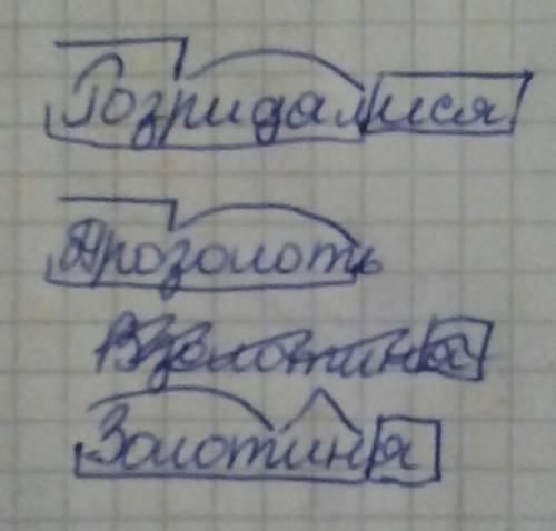 Як зробить словотвірний розбір слів: розридалися, прозолоть, взолотина?