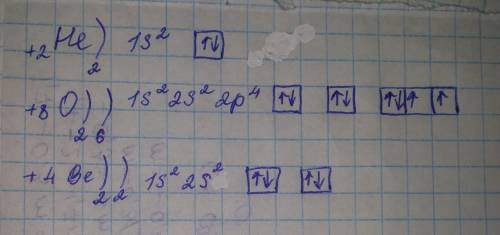 Атомная структура из периодической системы найти 2 8 4 элемента