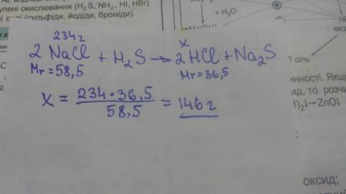 При взаимодействии 234 г поваренной соли с серной кислотой сколько грамм хлористого водорода получае