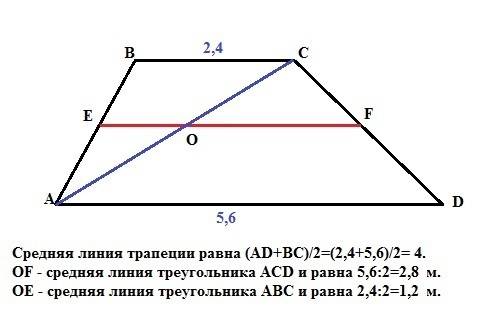 Основания трапеции равны 5.6 м и 2.4 м. на какие отрезки делит одна из диагоналей среднюю линию треп