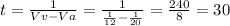t= \frac{1}{Vv-Va}= \frac{1}{ \frac{1}{12}- \frac{1}{20} } = \frac{240}{8}=30