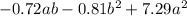 - 0.72ab - 0.81 {b}^{2} + 7.29 {a}^{2}