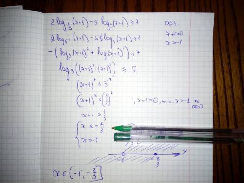 Решите неравенство: 2log1/3 (x+1)-5 log3 (x+1)> =7 ,заранее
