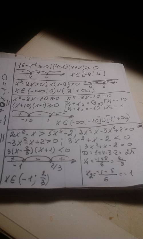 квадрат )больше или равно 0 2)x2(квадрат) -9x> 0 3)x2(квадрат) -9x-10 больше или равно 0 и 4)2x2(