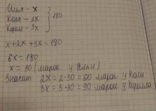 Илья,коля и кирилл собирают марки.у ильи в три раза меньше марок, чем у кирилла и в два раза меньше