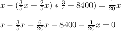 x - ( \frac{3}{5}x + \frac{2}{5}x)* \frac{3}{4} + 8400 ) = \frac{1}{20}x \\ \\ x - \frac{3}{5}x - \frac{6}{20}x - 8400 - \frac{1}{20}x = 0