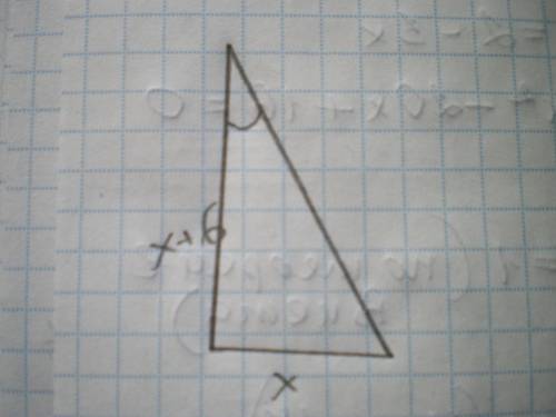 Тангенс острого угла прямоугольного треугольника равен 2/5, один из катетов на 6 см больше другого.
